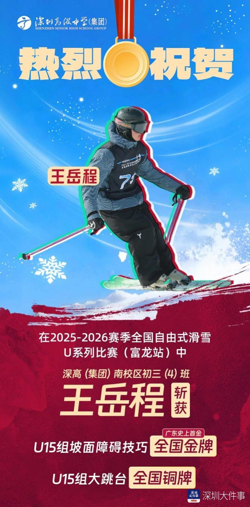 世界杯手机直播-广东首金!从校园到雪巅,深圳少年创造滑雪新历史